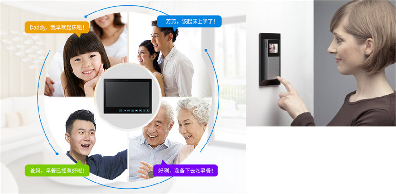 可視對講系統